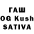 ТГК THC oil Alinka homcie